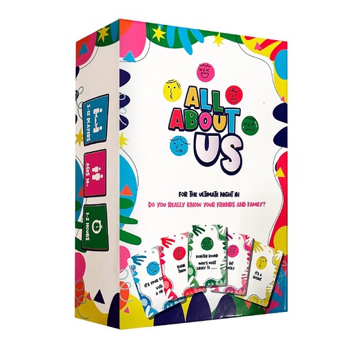 All about ideales spiel - all,